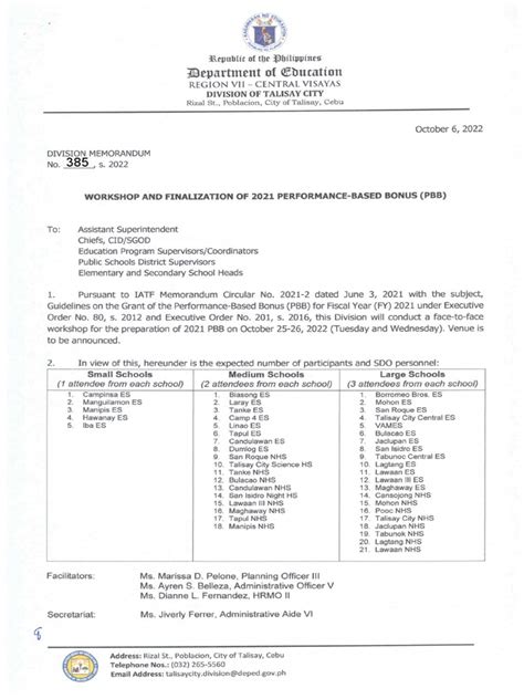 gcg pbb status 2022|Memorandum Circular No. 2022.